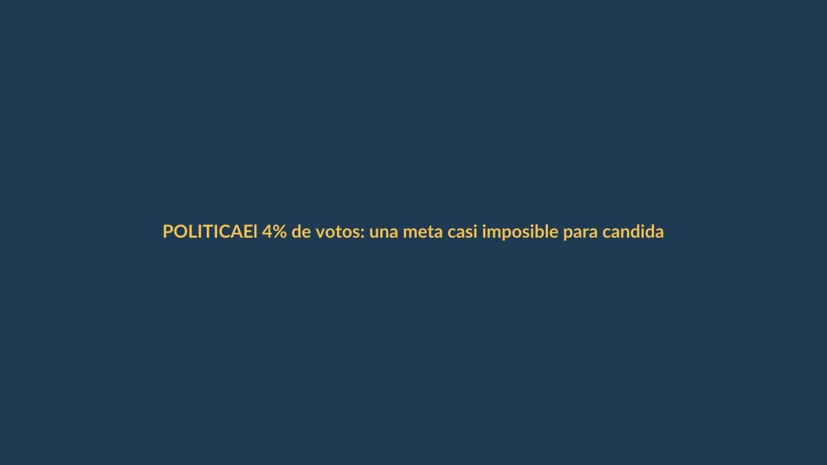 El 4% de votos: una meta casi imposible para candidatos pequeños