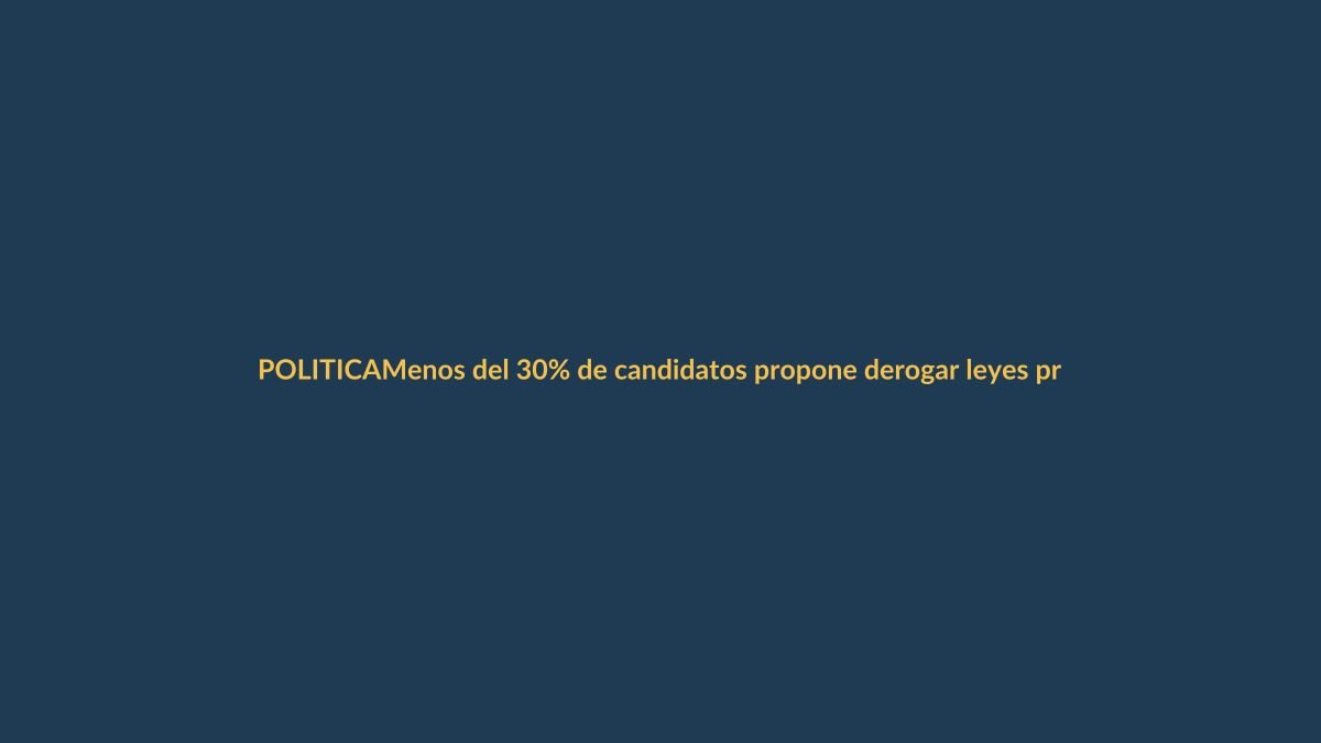 Menos del 30% de candidatos propone derogar leyes procrimen