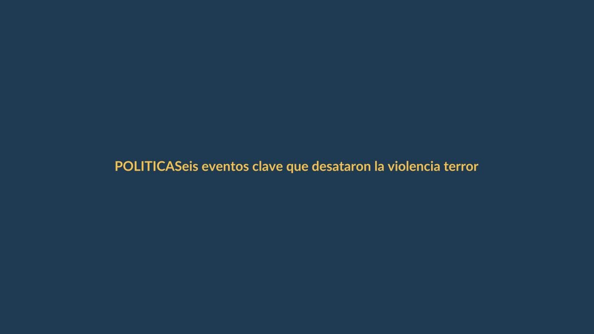 Seis eventos clave que desataron la violencia terrorista en Ecuador