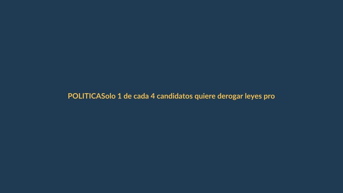 Solo 1 de cada 4 candidatos quiere derogar leyes procrimen