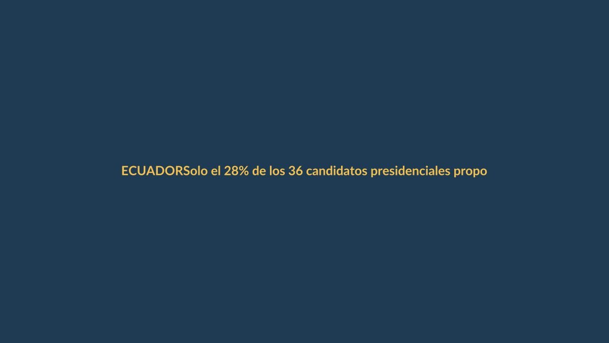 Solo el 28% de los 36 candidatos presidenciales proponen derogar leyes procrimen – Ojo-Público