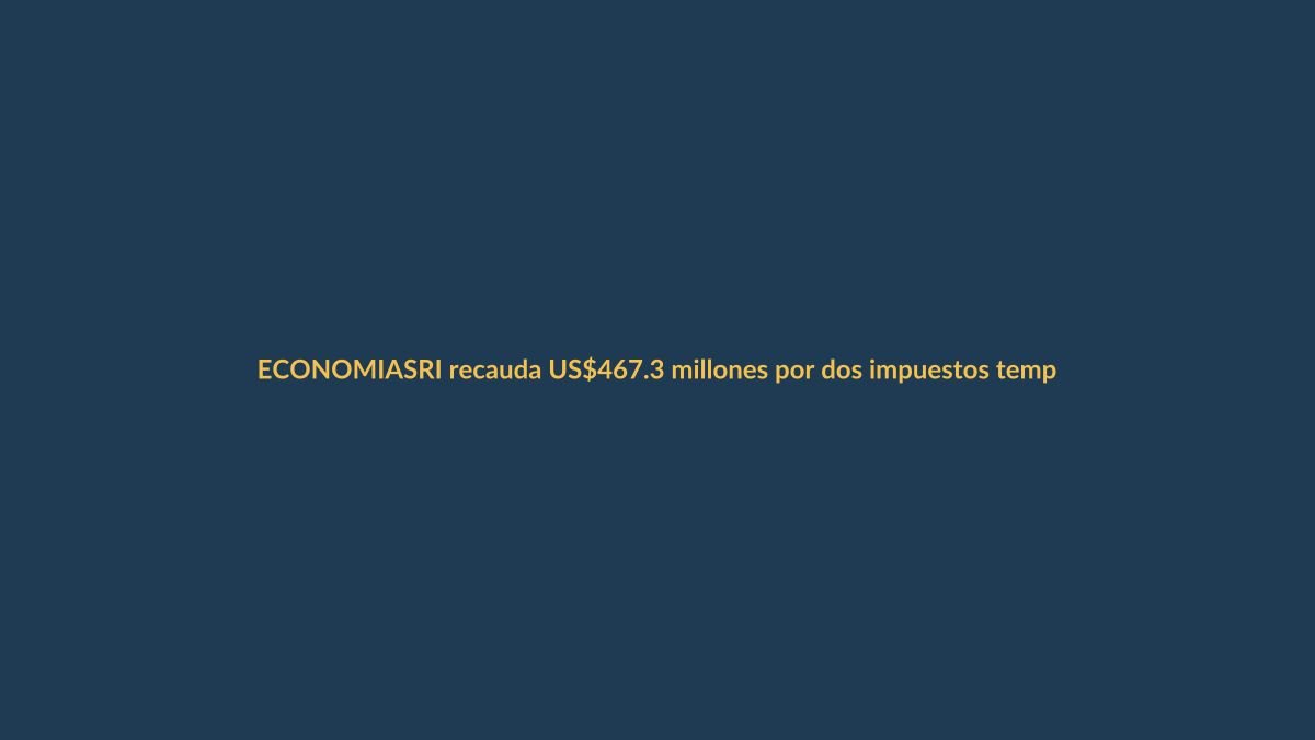 SRI recauda US$467.3 millones por dos impuestos temporales: ¿qué significa para los lojanos?